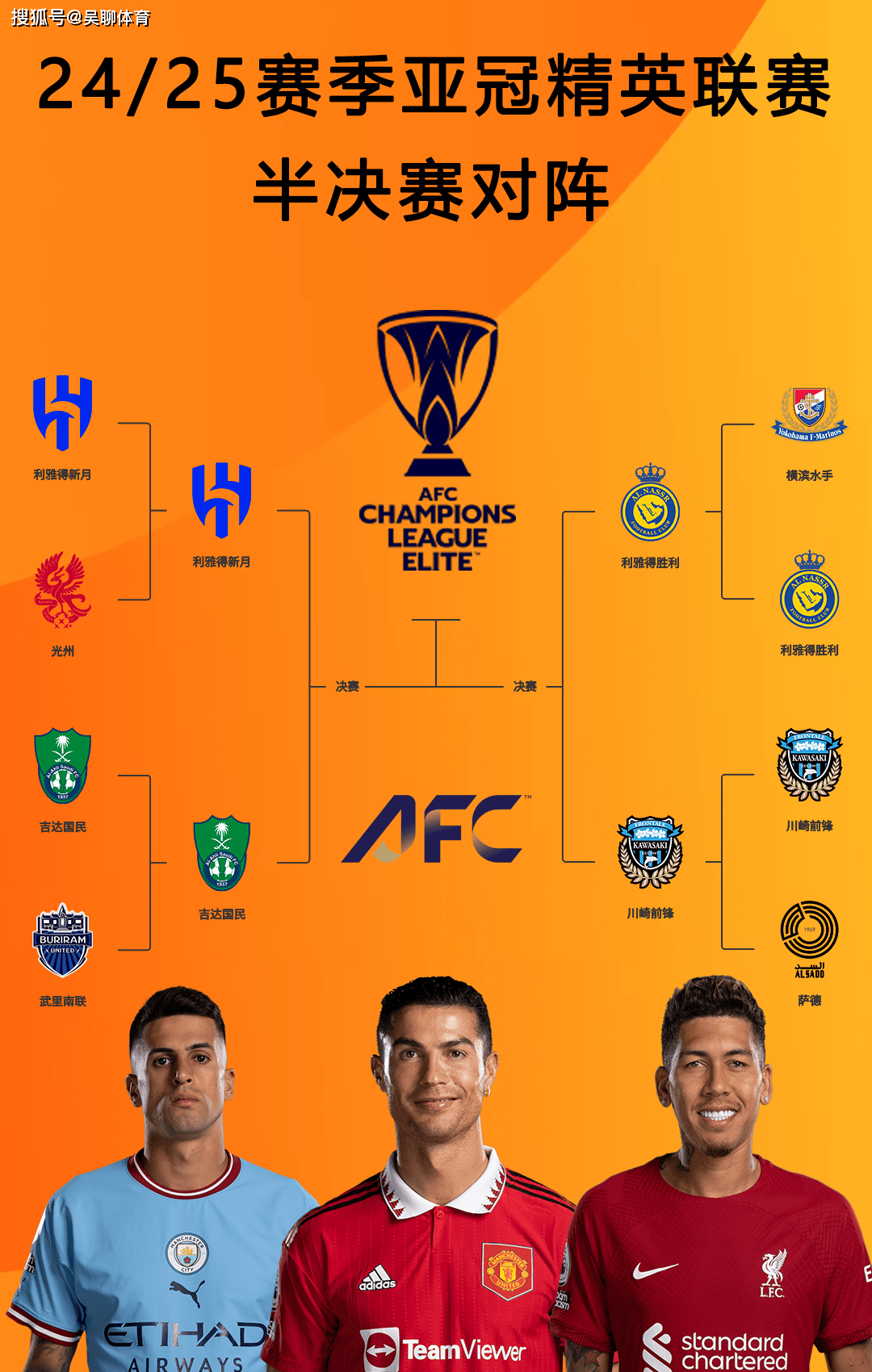 华体会登陆-包含亚洲足球俱乐部引进外援，调整战术布局的词条
